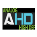 AHD Analog High Definition Cortex security product